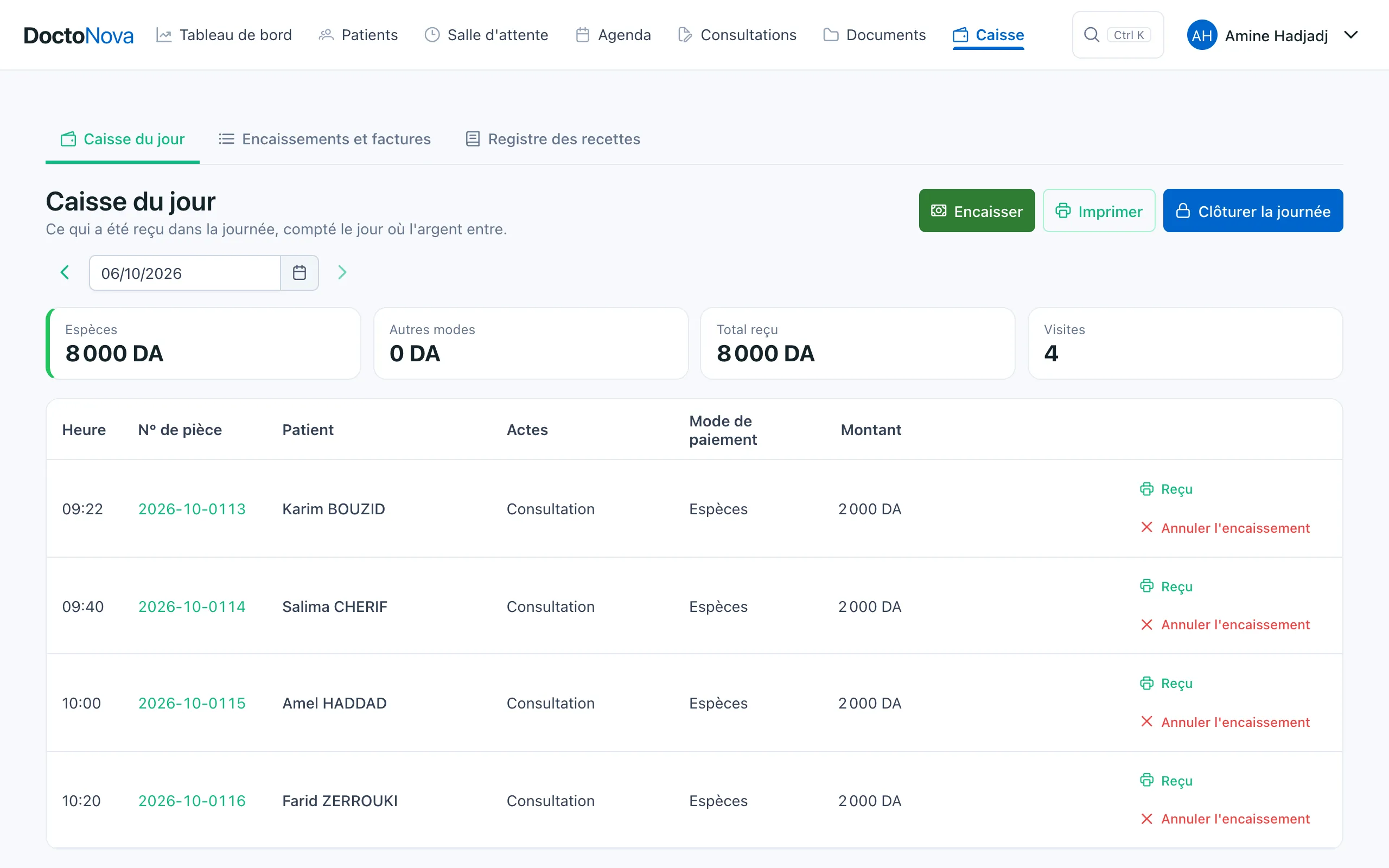 The daily cash sheet: cash, total received and list of payments
